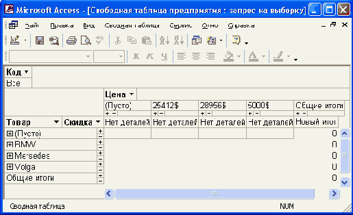 ������� ������� �� �������� ������ �������