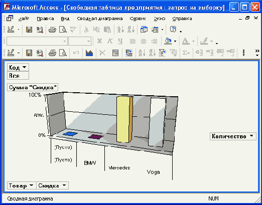 ������� ���������