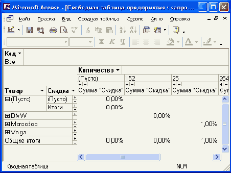 ������� ������� 