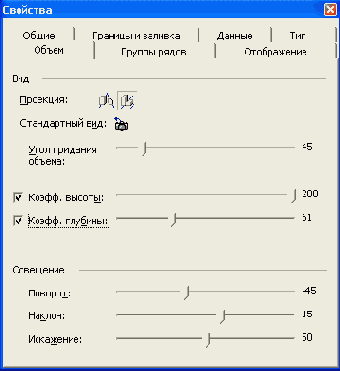 ��������� ���� ������� ���������