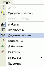 ���������� ���� �������� �������