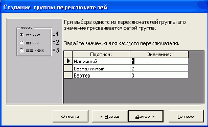 ������ ���������� ���� ������� ������