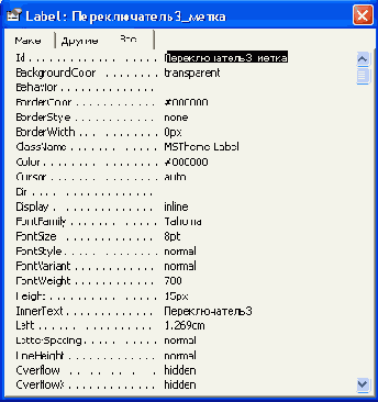 ���������� ���� Lev�l ��� ������ �����������