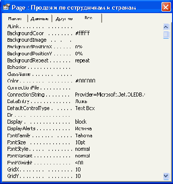 ���������� ���� ������� �������� ������� � ������