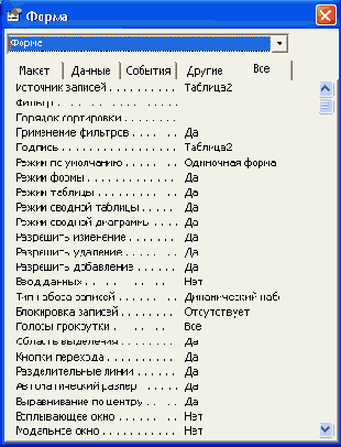 �������� �����