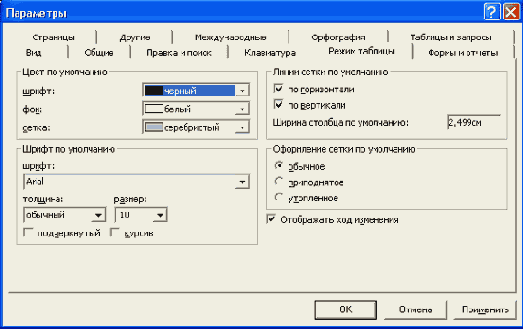 ������� ����� ������� ����������� ���� ���������