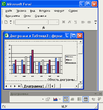 ���� ������ �� ���� Microsoft Excel � ������ ������������ ���� Microsoft Access