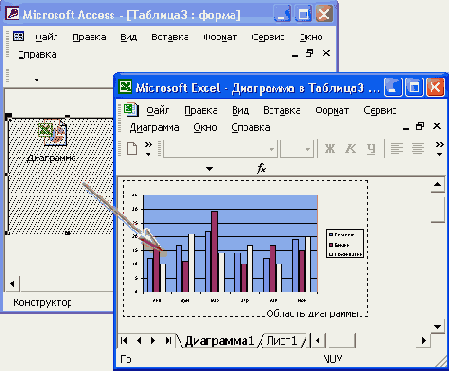 ���� ������ �� ���� Microsoft Excel � ������ �����