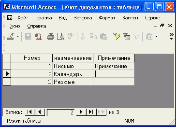 ������������� ������ � ������� 
