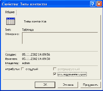 ������ ������� ��� ������� � ��������
