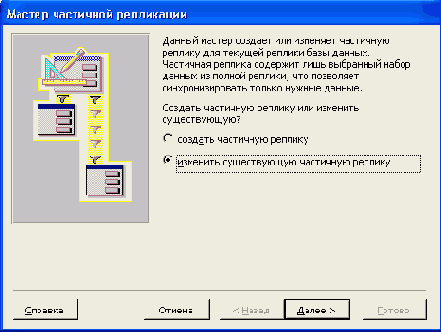 ������ ���������� ���� ������� ��������� ����������