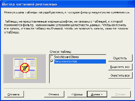 ��������� ���������� ���� ������� ��������� ����������