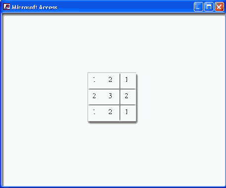 П2.2. Конфигурация доминирования над смежными клетками