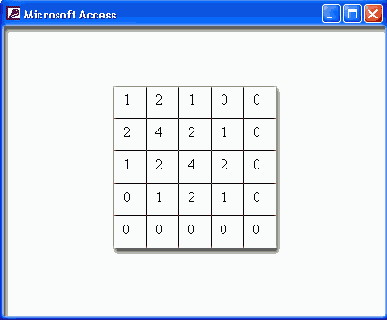 П2.3. Доминирование одного цвета на игровом поле