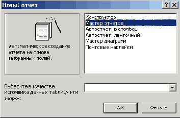 ���������� ����, ����������� ������� ����� �������� ������