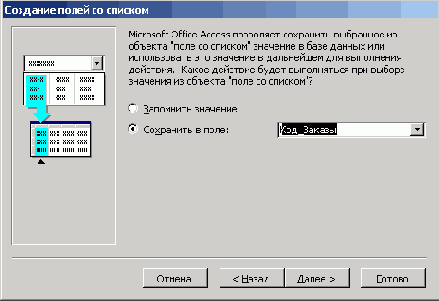 ����� ��������, ������� ����� ����������� ��� ������ �������� �� ������
