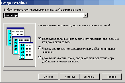 ����� ��������� ���� � ������������ � ��� ������