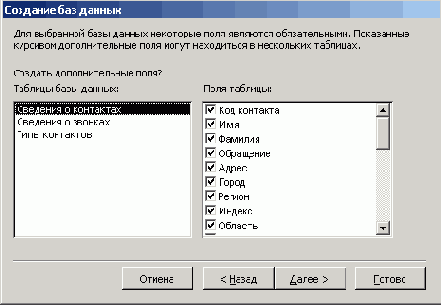 ����� ������� ���� ������ � �� �����