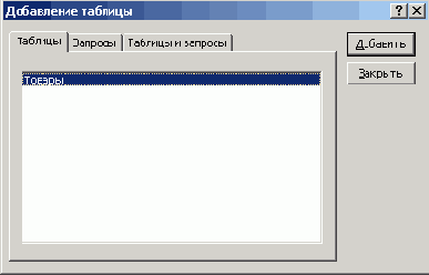 ����� �������, ��� ������� ����� ��������� ������