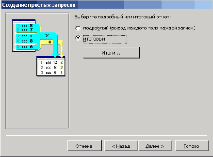 ����� ���� ������������ ������