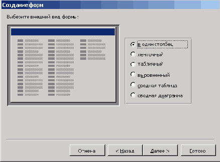 ����� ���� ������������� ������