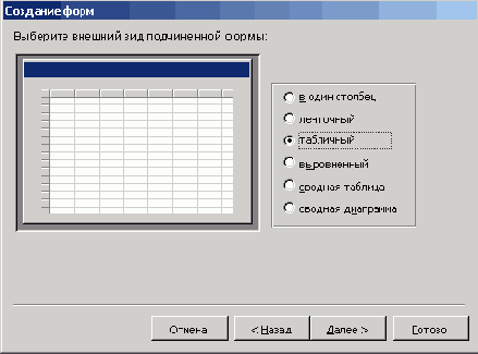 ����� �������� ���� ����������� �����