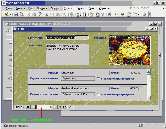 Информация о товаре в окне Типы