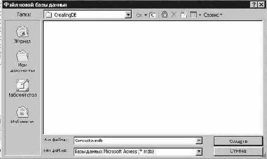 �������� ���� ������ ���������� ��������