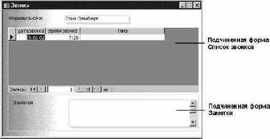 �������� ���� ������, ��������� ��������