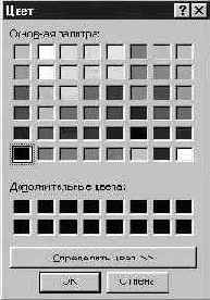 ��������� ������� �����