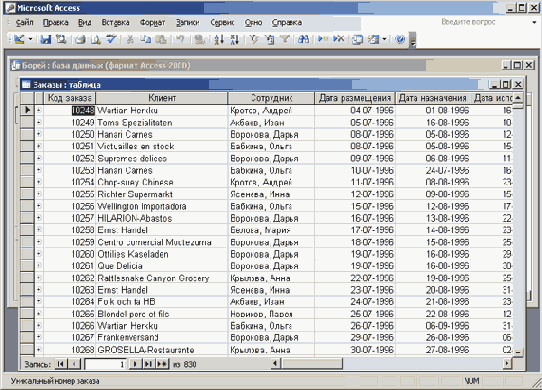 открытая из рабочего окна Access