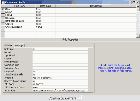 ���������� �������� �����-����