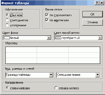 ���� ��� ��������� ������� �������