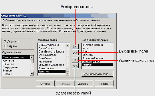 �������� ���������� ��� ������ �������� � ���� �������� ������