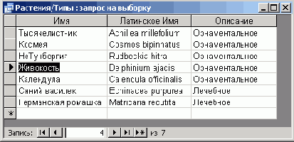 Редактирование данных в таблице запросов, основанной на двух таблицах
