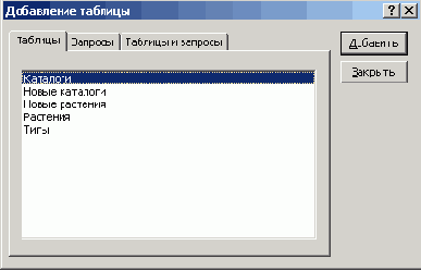 Создание нового запроса в режиме конструктора