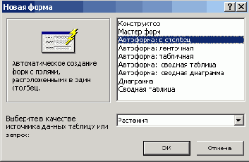 �������� � ���������� ���� ����� ����� ������� ���������: � �������