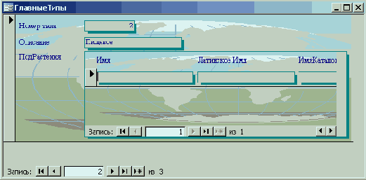 � ���� ������ ��� �� ��������� �������� � ���������, ������������� � ����