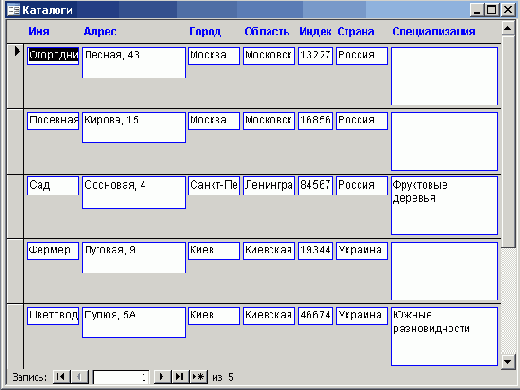 � ��������� ����� ��� �������� ���������� ����������� � ����� ������