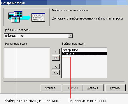 ���������� ���� ����� �� ������� ����