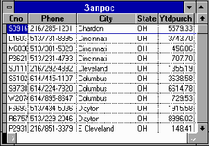 ������� ������� ������