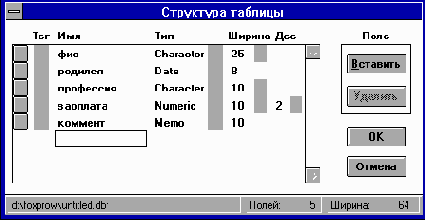 ������ � ��������.