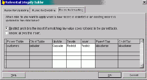 Целостность данных