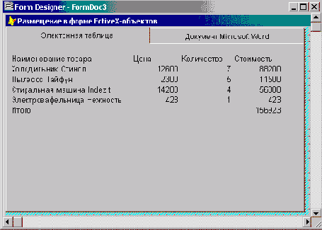 Электронная таблица
