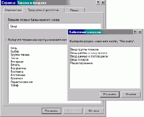 Ключи для поиска тем
