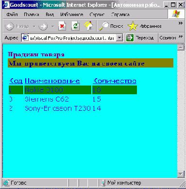 Настройка параметров