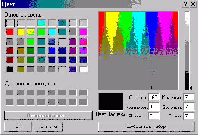 Панель инструментов Color Palette