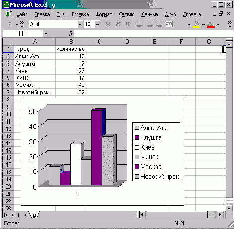 Передача данных в Microsoft Excel с помощью OLE