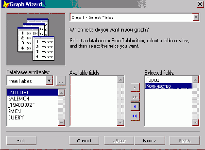 Создание диаграммы с помощью мастера Graph Wizard