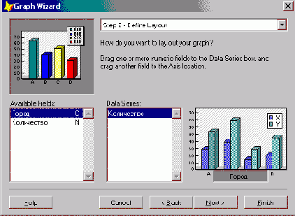 Создание диаграммы с помощью мастера Graph Wizard